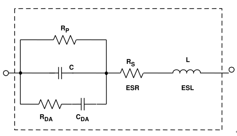 图 3‑18 电容等效模型